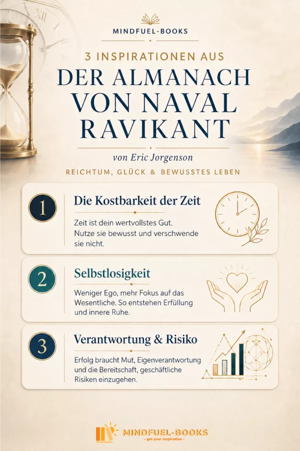 Der Almanach von Naval Ravikant – 3 Inspirationen für Reichtum, Glück und bewusstes Leben