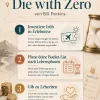 Die with Zero – 3 Inspirationen für ein erfülltes Leben ohne Aufschieben