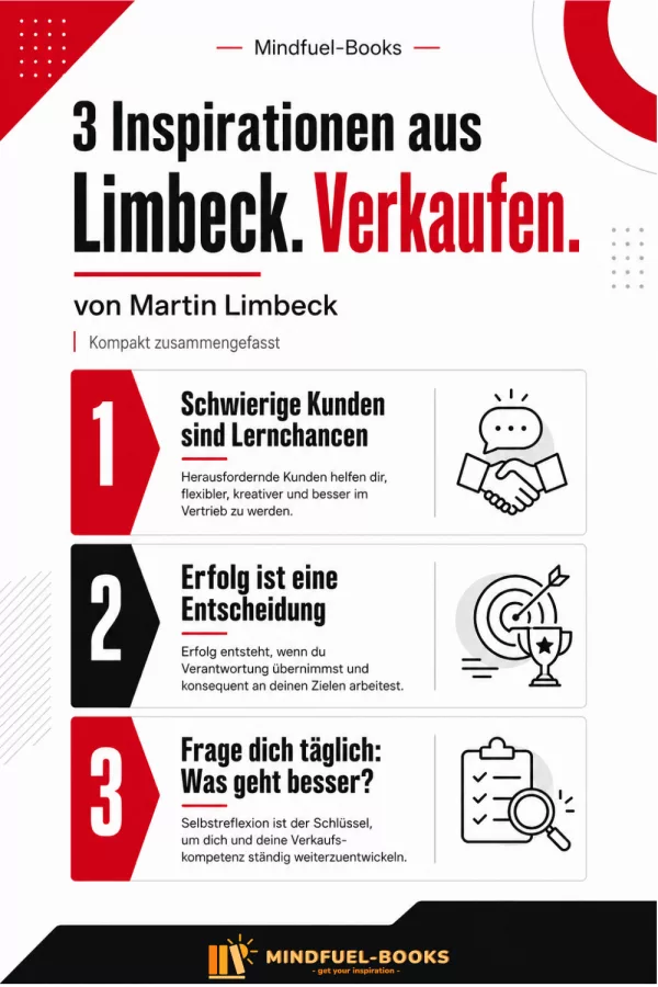 Limbeck Verkaufen – 3 Inspirationen für mehr Erfolg im Vertrieb