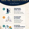 Geh nie alleine essen – 3 Inspirationen für starkes Networking und echte Beziehungen