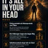 It´s all in your head