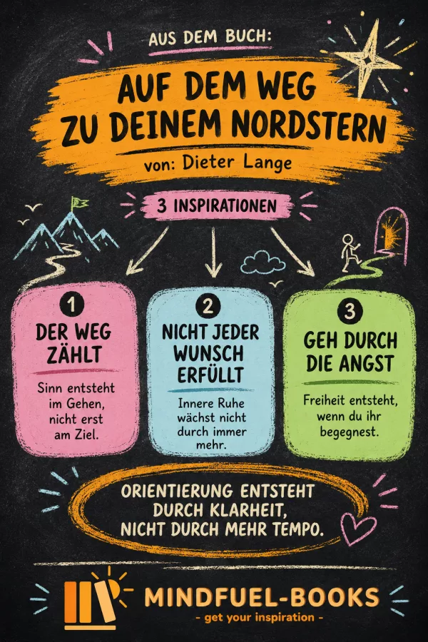 Auf dem Weg zu deinem Nordstern