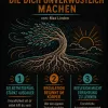 29 Strategien die dich unverwüstlich machen